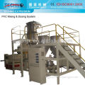 High Efficient Damp Mixing Wet Granulator high speed mixer